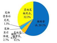 江苏豆丁文化传媒有限公司