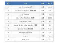 江苏豆丁文化传媒有限公司